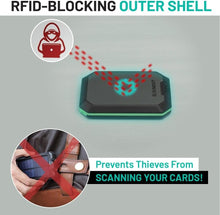 Load image into Gallery viewer, 2-Piece Ultra-Thin, Crush-Resistant RFID Wallet Set - Effortless Organization