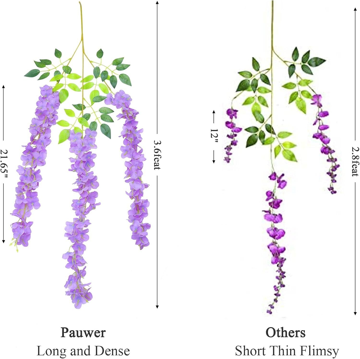 Vibrant Purple Wisteria Hanging Flower Vines – Perfect for Weddings & Parties