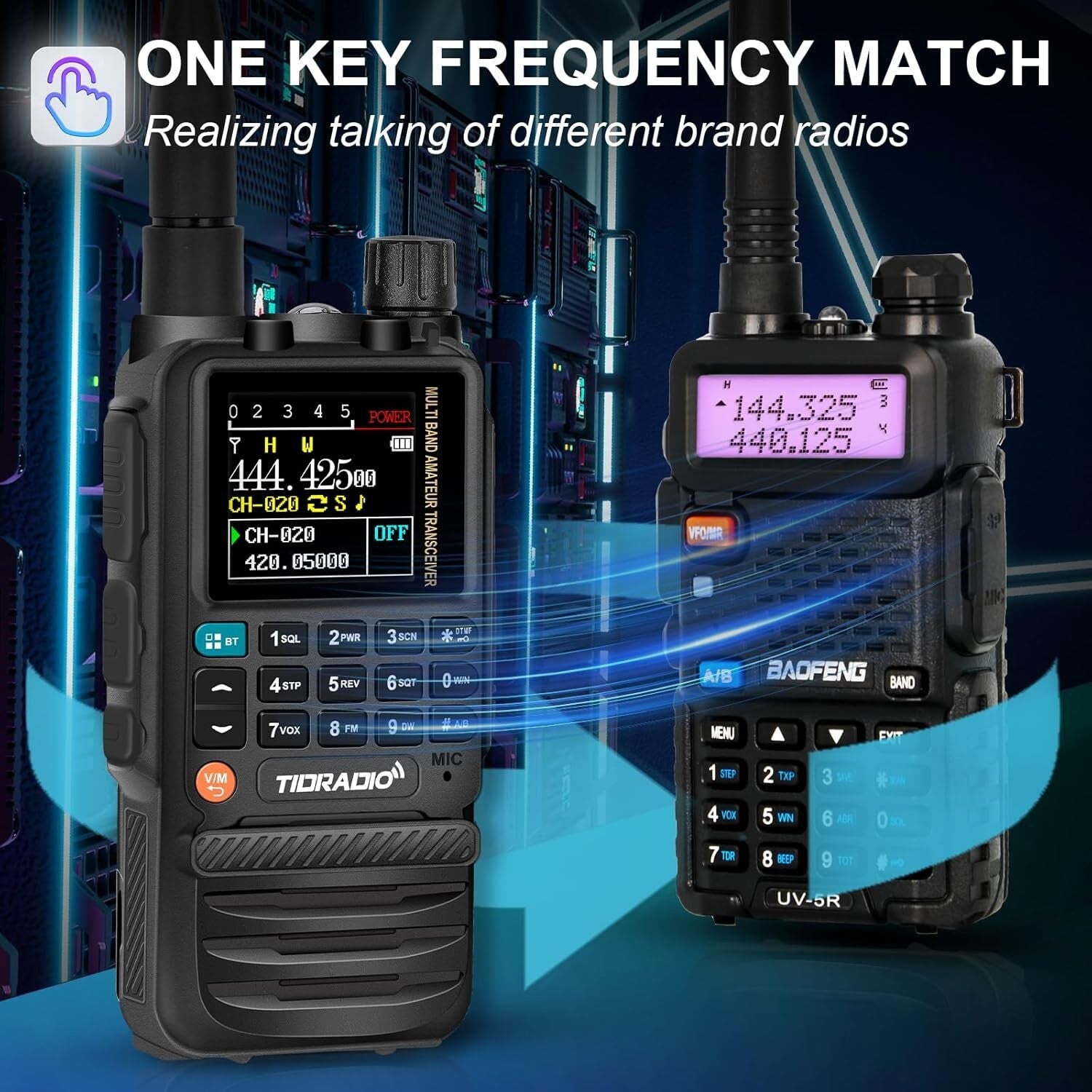 Durable Multi-Band Radio with TFT Color Screen, Includes Extensive Accessories