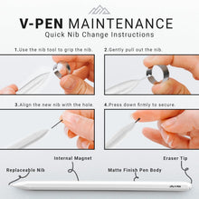 Load image into Gallery viewer, Battery-Free V-Pen EMR Stylus with Eraser - Compatible with Kindle Scribe &amp; More