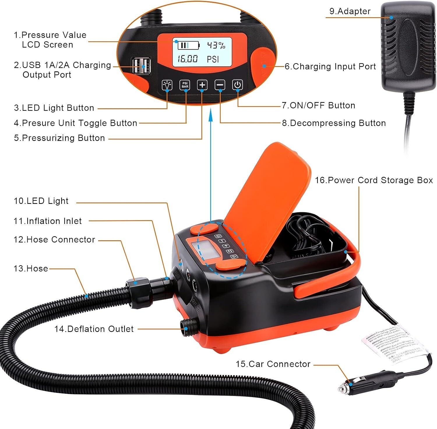 Portable 12V Electric Air Pump with Digital Display for Quick Inflation