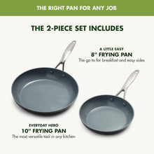 Load image into Gallery viewer, Valencia Pro Healthy Ceramic Nonstick Frying Pan Set - Induction &amp; Oven Safe