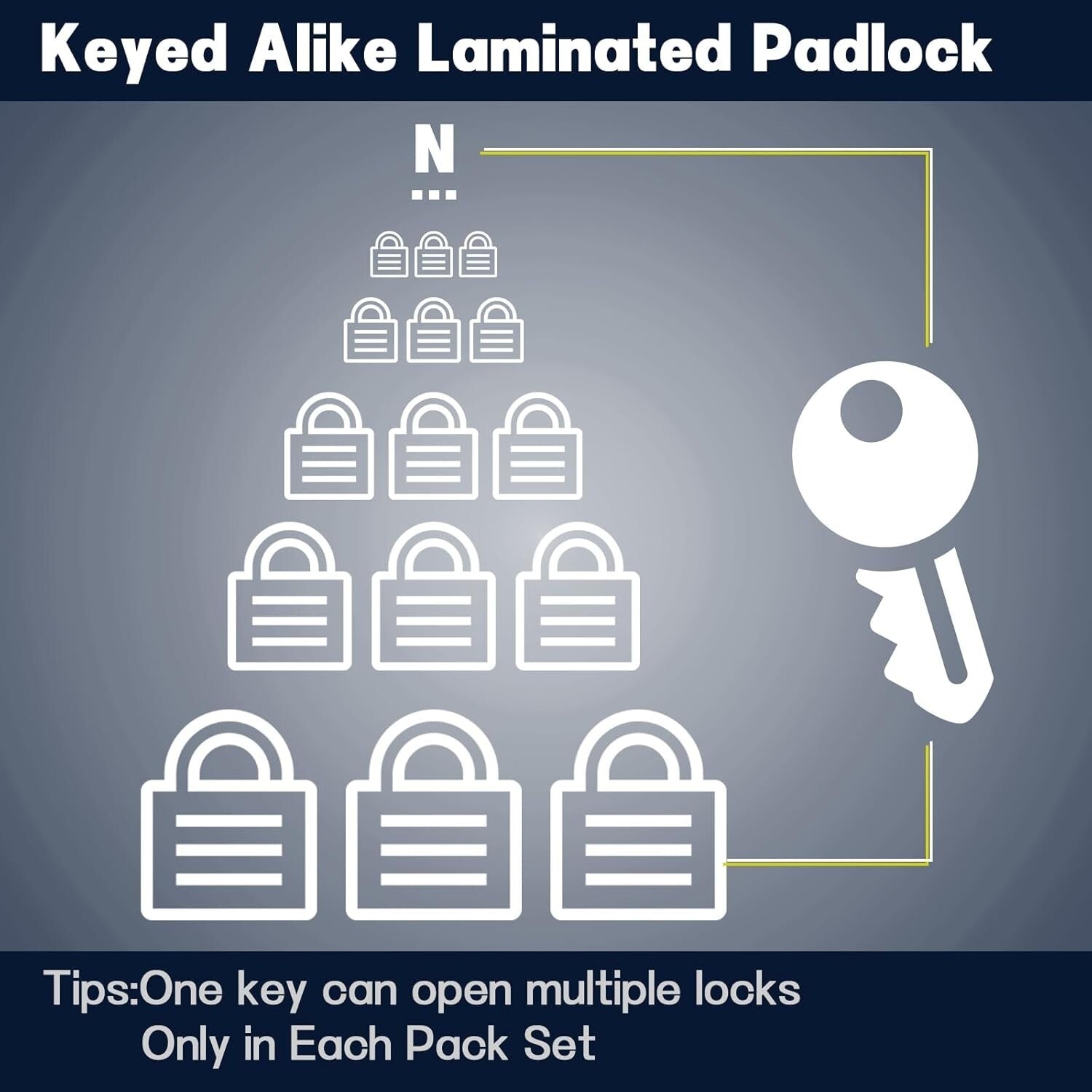 Heavy-Duty 12-Pcs Keyed-Alike Padlocks with Long Shackle for Ultimate Security