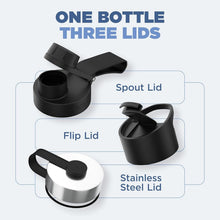 Load image into Gallery viewer, Premium 64 oz Stainless Steel Hydration Bottle with Leak-Proof Lids – Dark Night