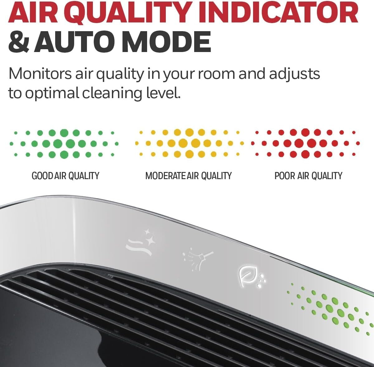 InSight Series HEPA Air Purifier for Extra-Large Rooms – 500 Sq Ft Coverage