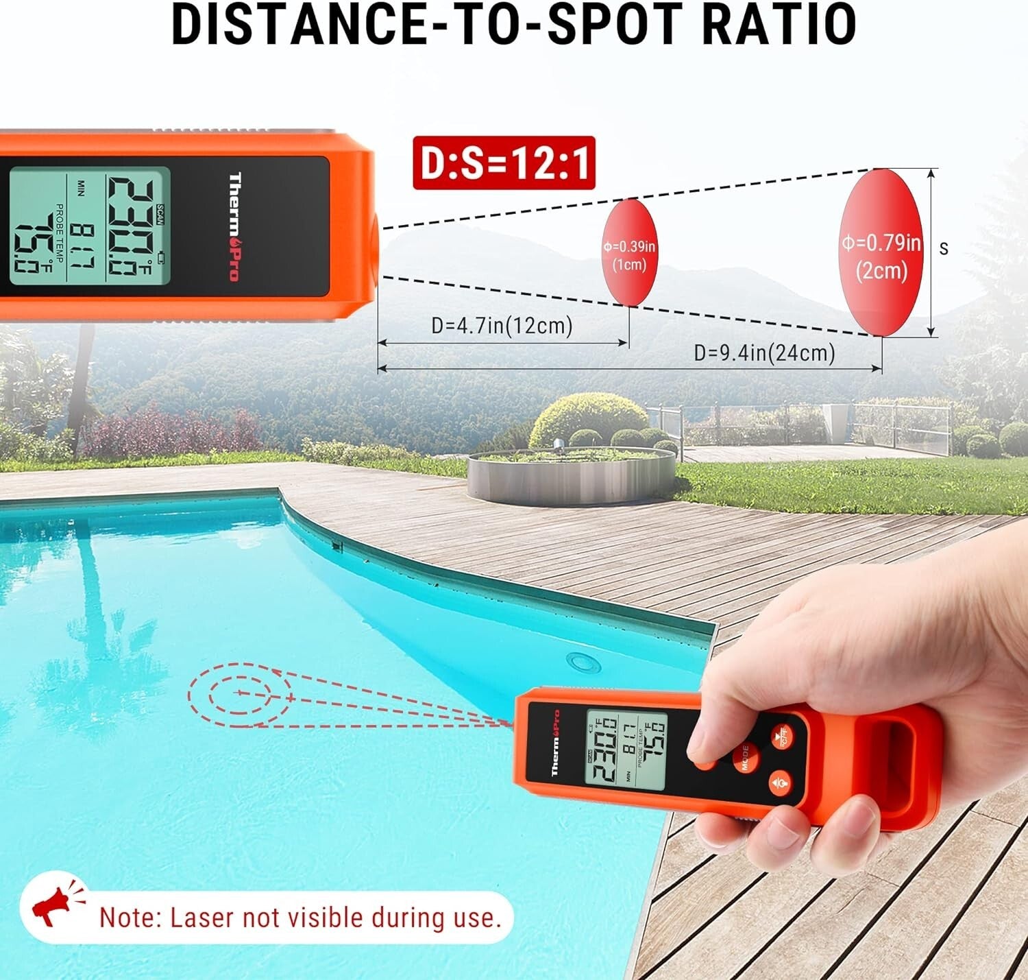 User-Friendly Instant Read Meat Thermometer with Infrared Surface Capability