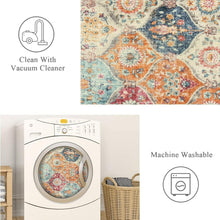 Load image into Gallery viewer, Soft Faux Wool 5x7 Area Rug - Stain-Resistant Floral Trellis for Easy Living