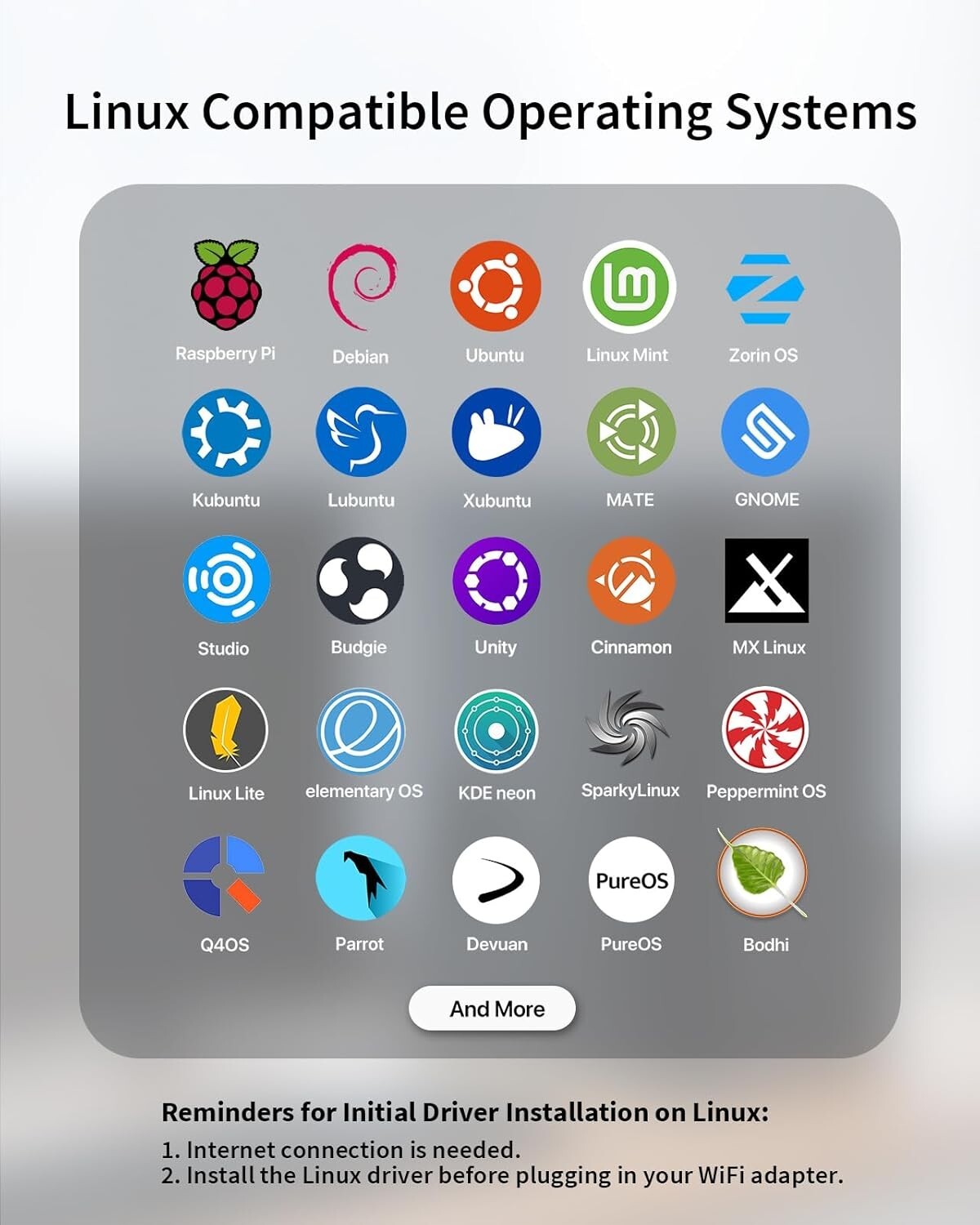 High-Speed USB WiFi Adapter for Linux & Raspberry Pi - AX1800 Dual-Band