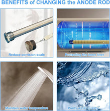 Load image into Gallery viewer, Electric Titanium Anode Rod for Bradford White Water Heaters - Odor Eliminator
