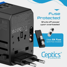 Load image into Gallery viewer, All-in-One 70W GaN Charger for International Devices + Child Safety Features