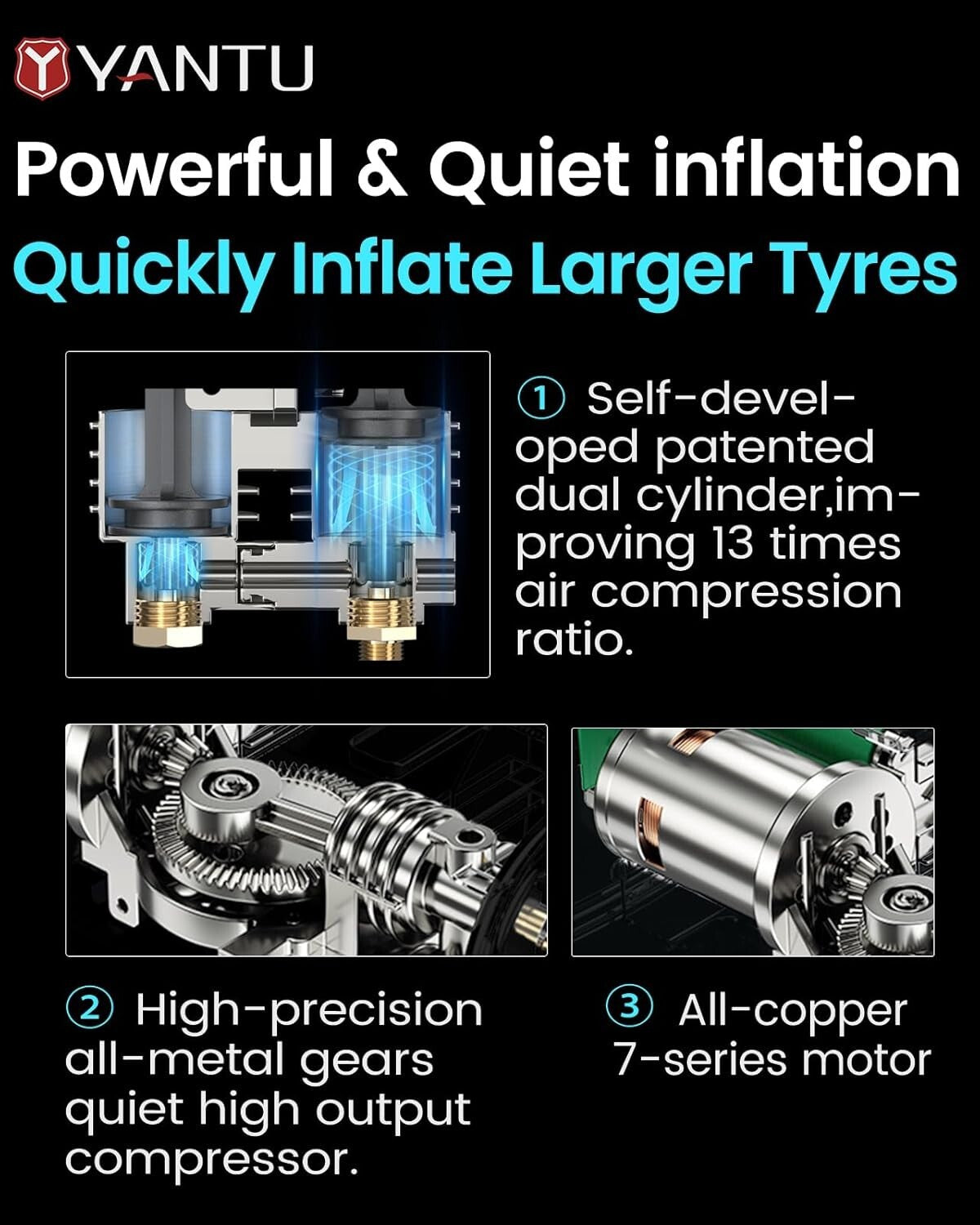 Portable 12V Dual Cylinder Tire Air Compressor with Automatic Shut-Off & Display