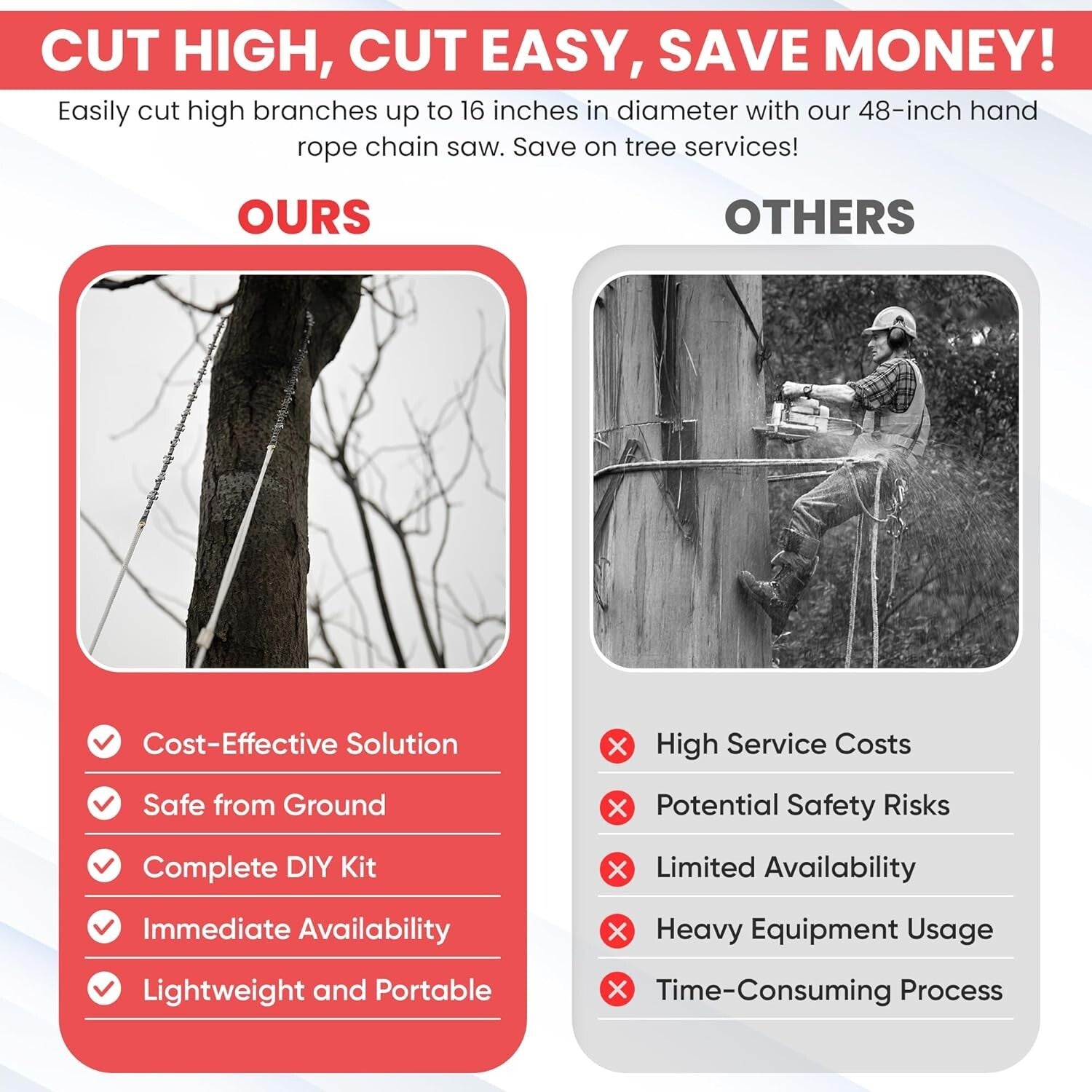 48” High Reach Tree Limb Hand Saw with Ropes & Pouch - Effortless Branch Cutting