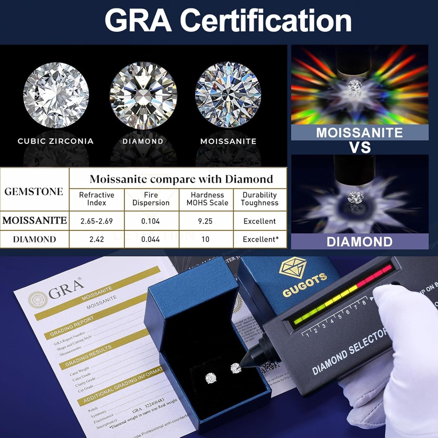 Elegant Moissanite Stud Earrings 3-10mm Screw Back Hypoallergenic - Luxury Gift