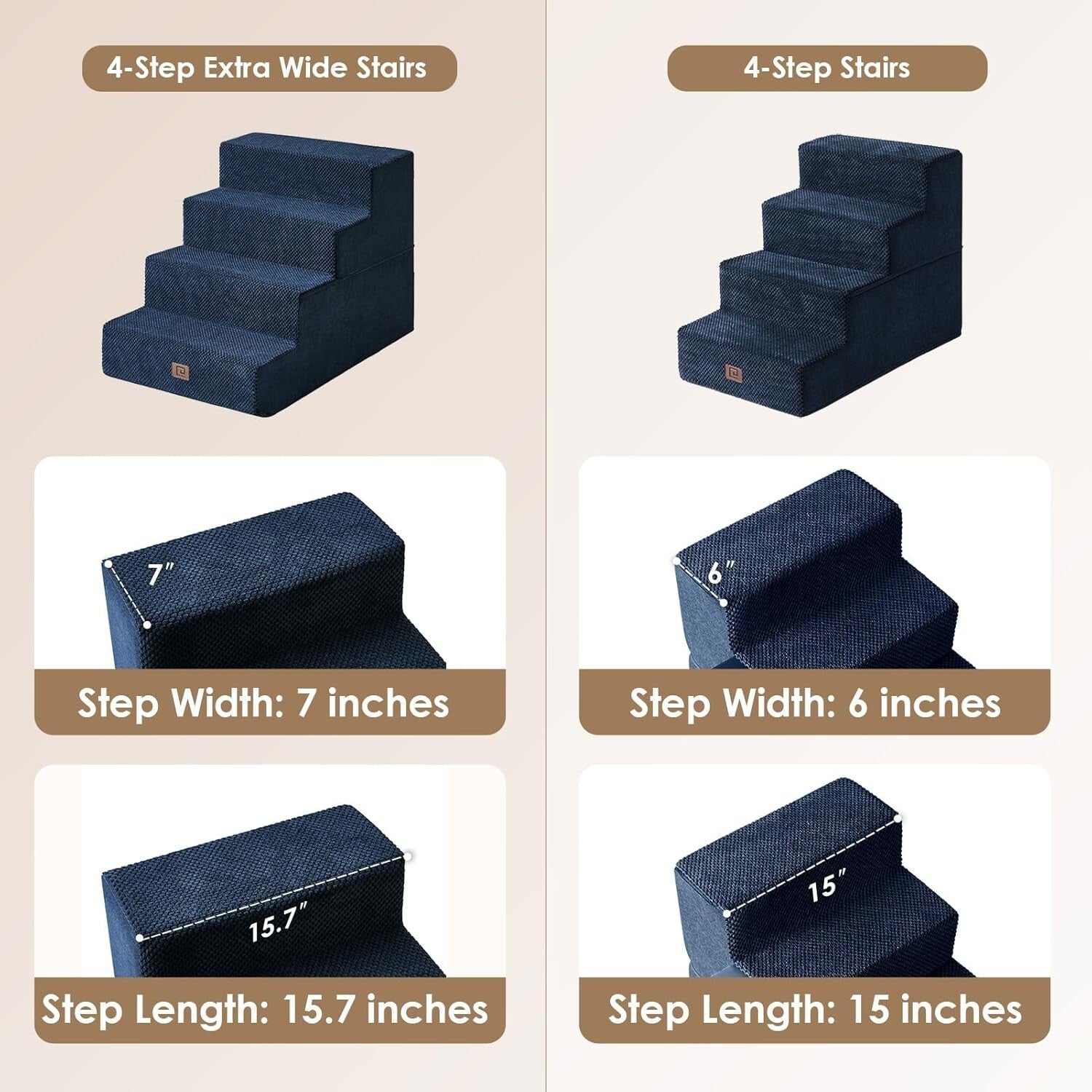 Extra Wide 4-Step Pet Stairs - Safe Access for Small Dogs & Cats in Navy