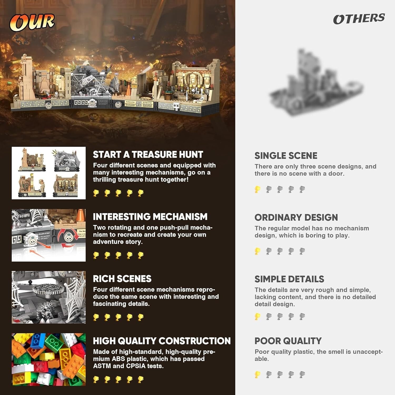 Adult & Kid-Friendly 5-in-1 Temple Building Set - Exciting 2388-Piece Adventure