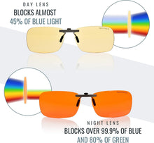 Load image into Gallery viewer, Minimalist Blue Light Protection Clip Glasses - Comfortable &amp; Practical