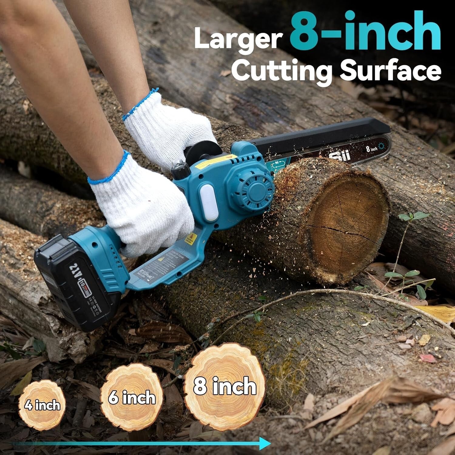 2-in-1 Cordless 8-Inch Pole Saw & Mini Chainsaw with Batteries for Tree Care