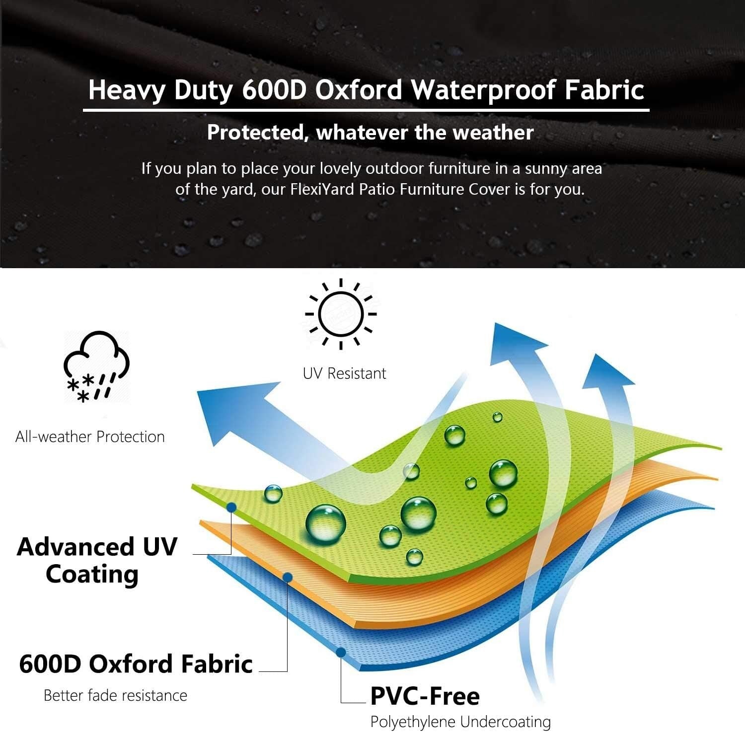 Durable L-Shaped Sofa Cover for 83 x 115 Inch Sectionals - Weatherproof Design