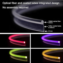 Load image into Gallery viewer, Waterproof Multicolor Car LED Ambiance Lights with Remote Control and Music Sync