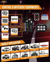 Load image into Gallery viewer, Customizable 6 Gang Waterproof Switch Panel with Solid State Relay Technology