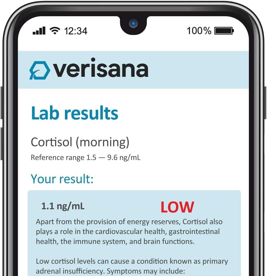 Reliable At-Home Cortisol Testing Kit - 4 Daily Measurements for Your Well-being