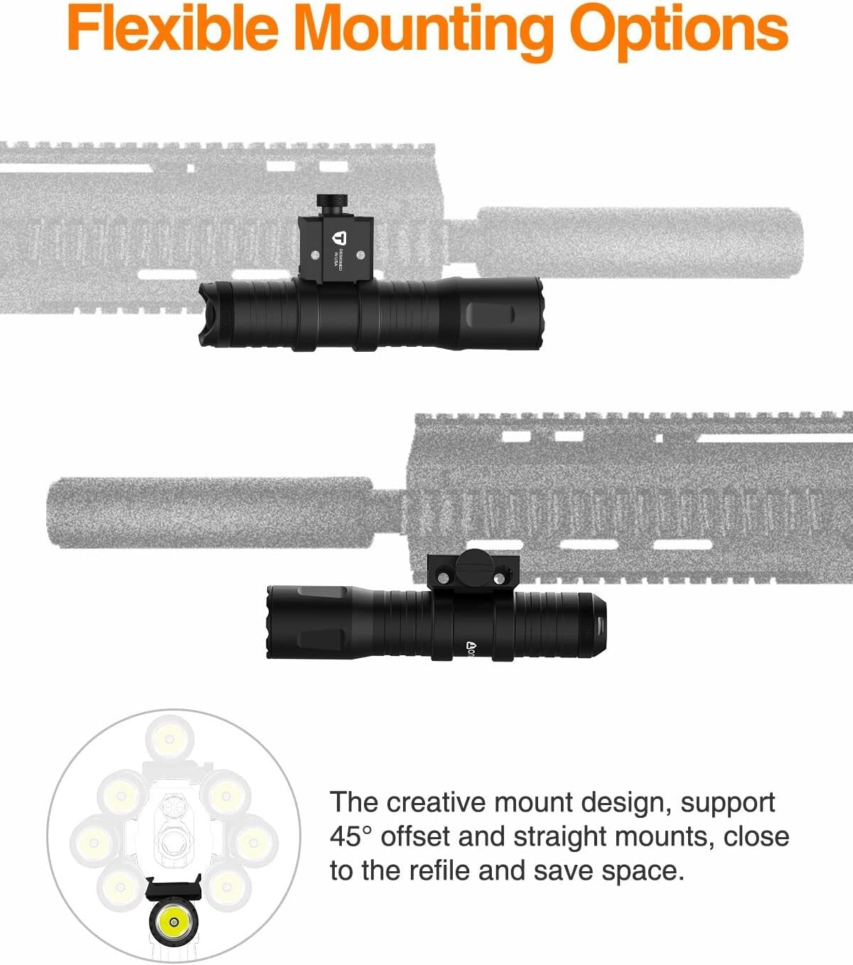 1250 Lumens Tactical Flashlight with Remote Switch - Rechargeable & Waterproof