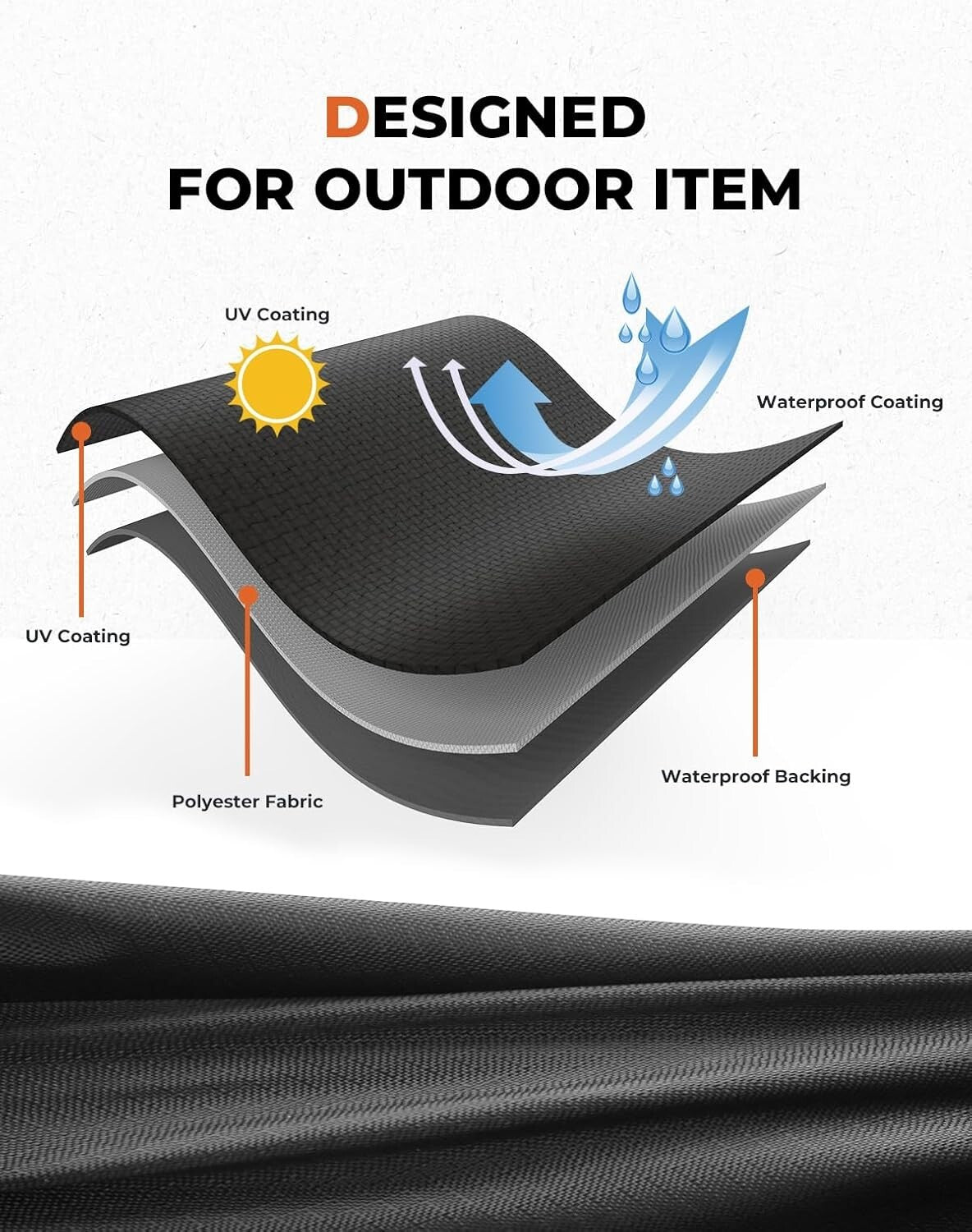 Durable All-Weather Protection UTV Cover - Fits Polaris Ranger and CFMOTO Zforce