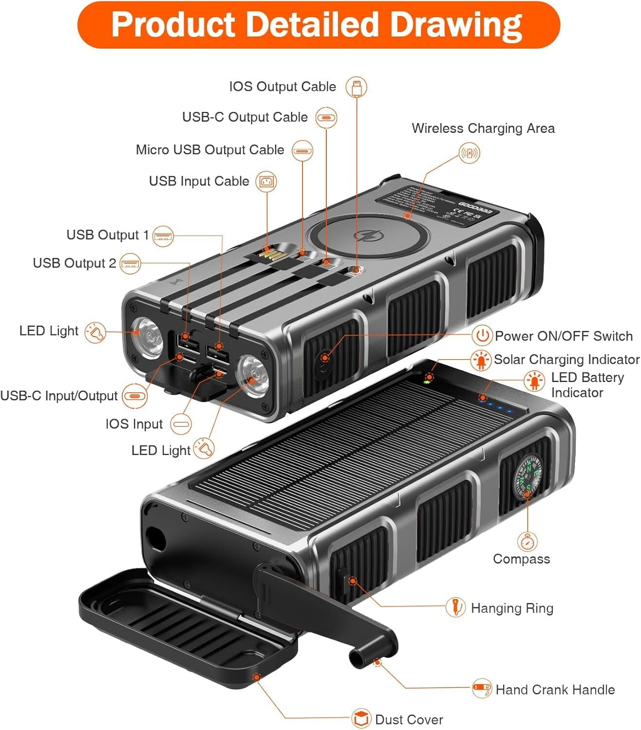 45800mAh Solar Power Bank with Built-In Cables & Flashlight - Fast Charging