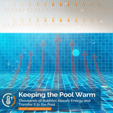 Load image into Gallery viewer, Clear 18x36FT Solar Blanket for Inground and Above-Ground Pools - 12Mil Thick