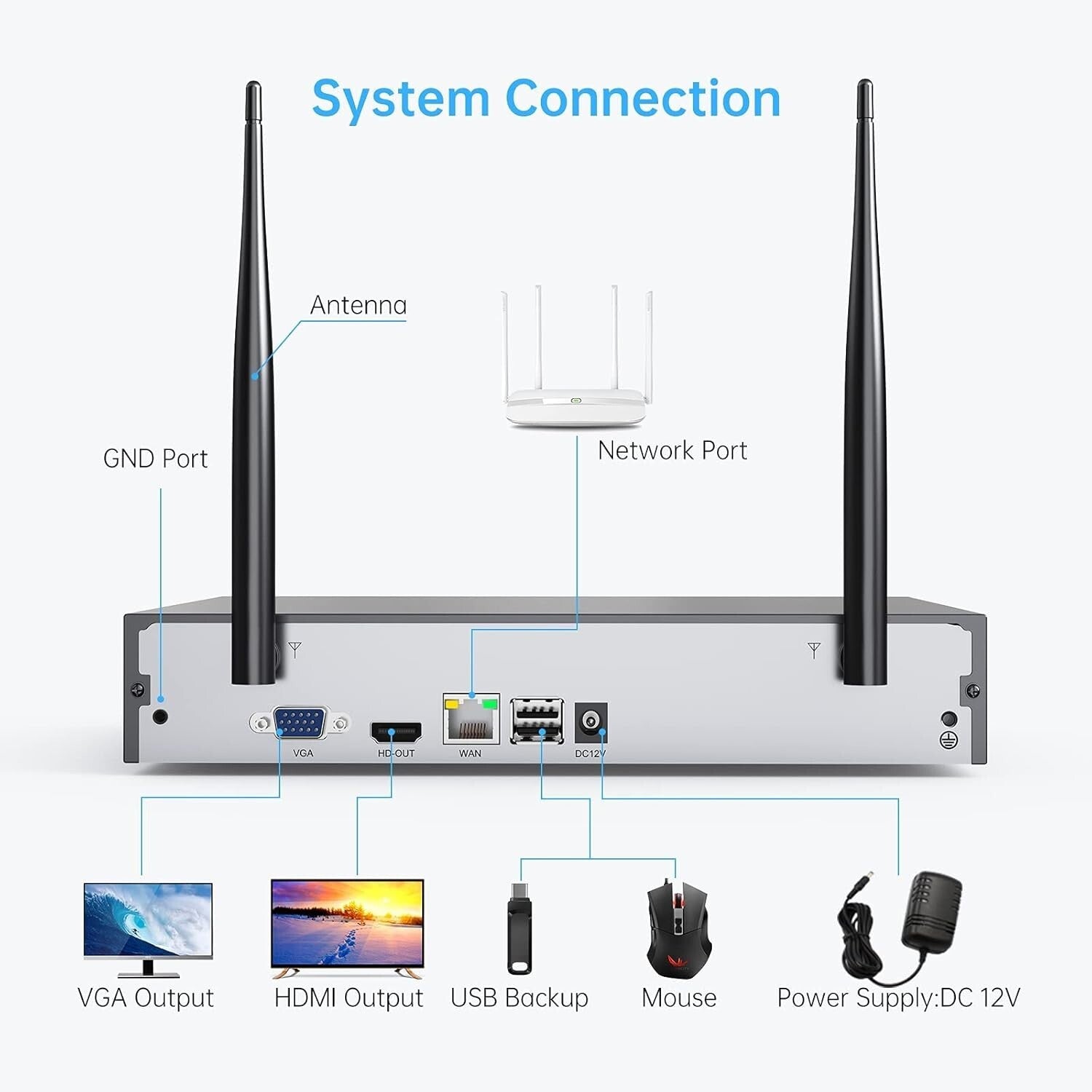 1080P Wireless Home Security Cameras - 8 Channel, Night Vision, Plug & Play