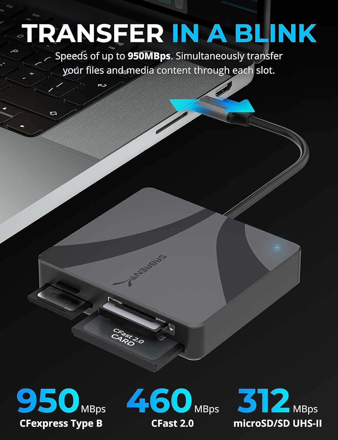 Versatile USB-C Card Reader: Supports CFexpress, CFast 2.0, MicroSD & SD Cards