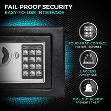 Load image into Gallery viewer, Small Electronic Keypad Safe - 2.8 Cu Ft Cash &amp; Jewelry Protection, Black