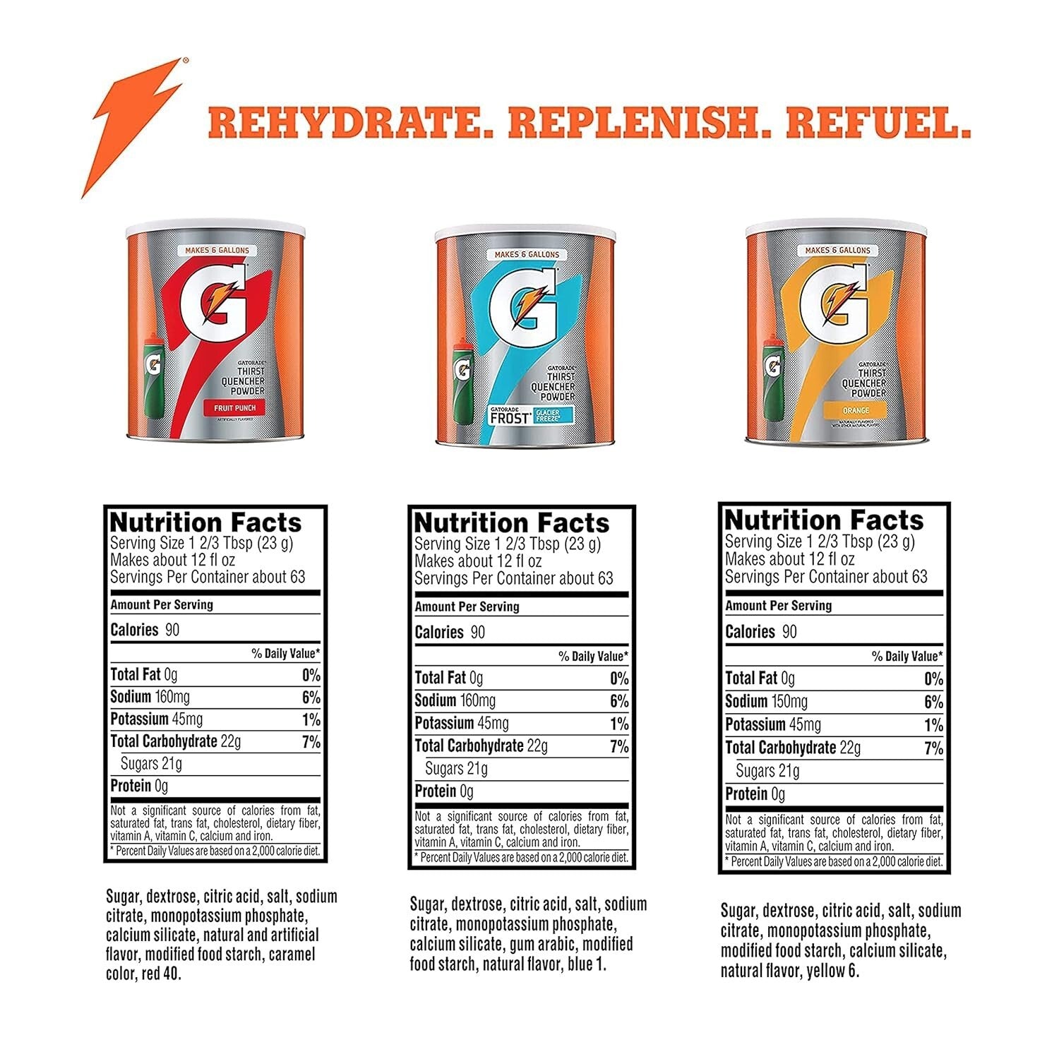 Hydration Booster Powder: 51oz Thirst Quencher Variety Pack of 3 Canisters