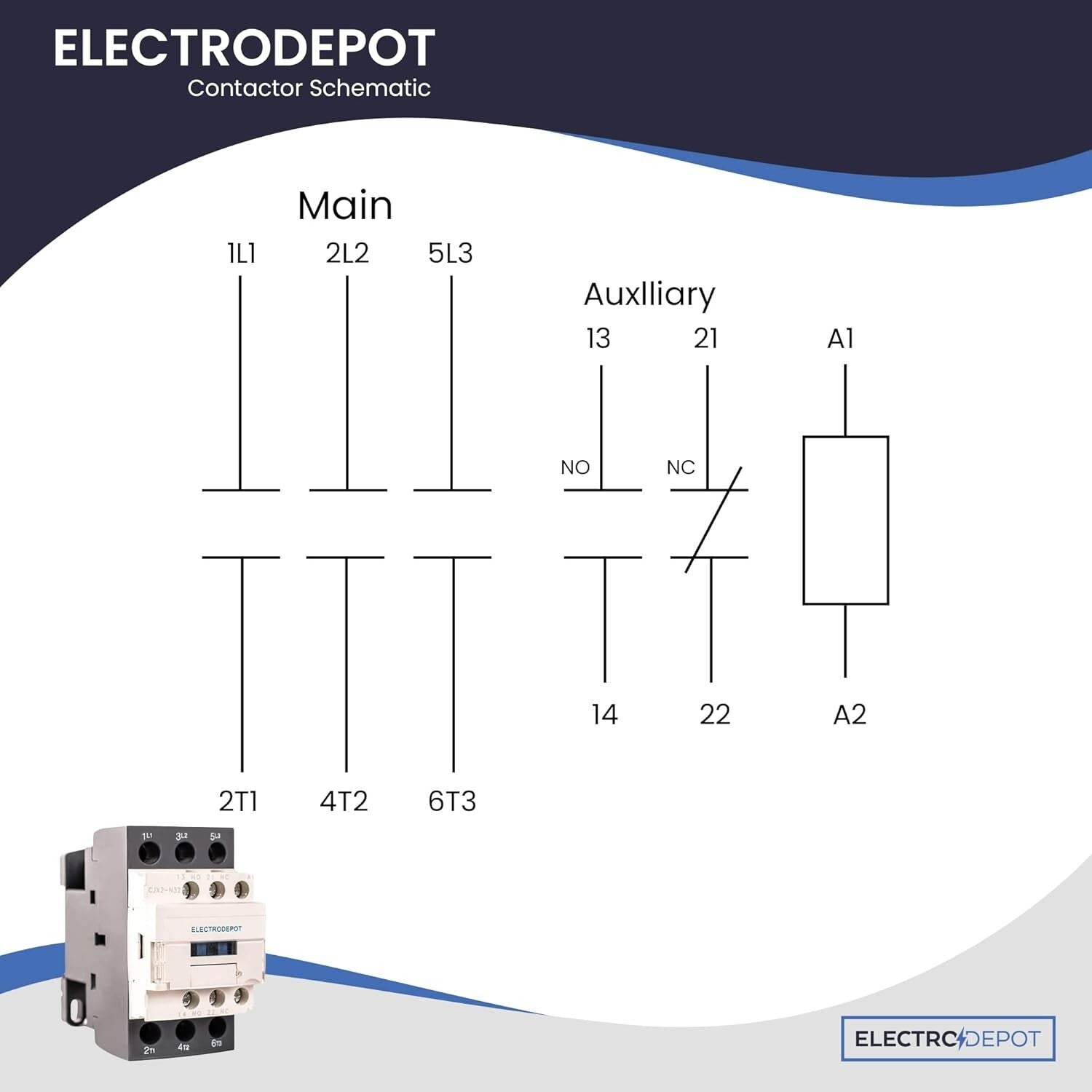Compact 30A 3-Pole Contactor with Dual Auxiliary Contacts for Efficient Control
