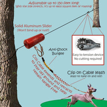 Load image into Gallery viewer, Durable 150ft Aerial Dog Trolley System - Ideal for Small and Large Breeds