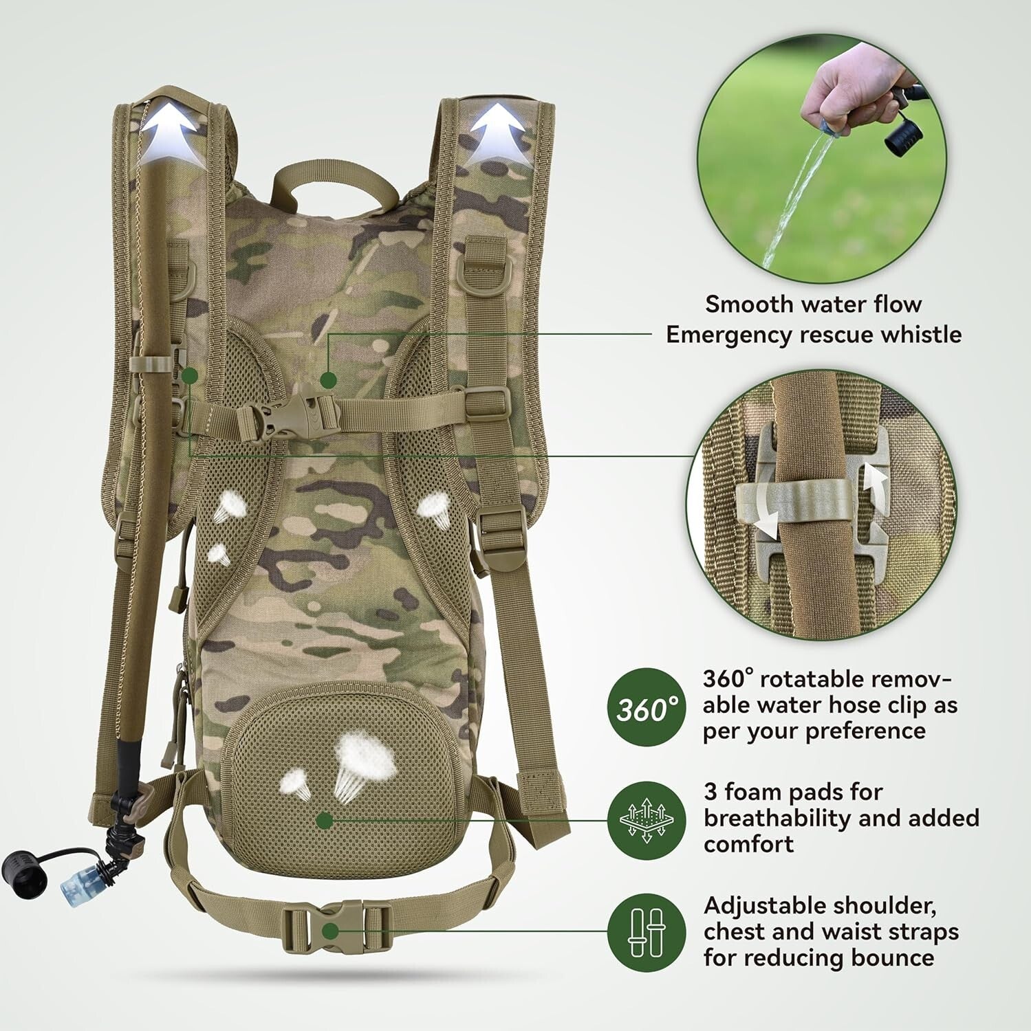 Utility Tactical Daypack with 3L Water Bladder & Streamlined Design for Outdoors