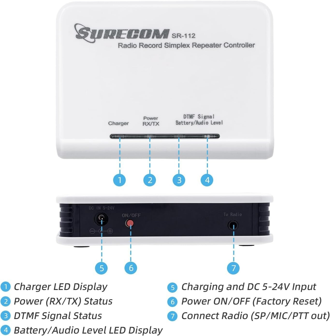 Rechargeable Simplex Repeater Controller - Premium Radio Device, 16 Channels