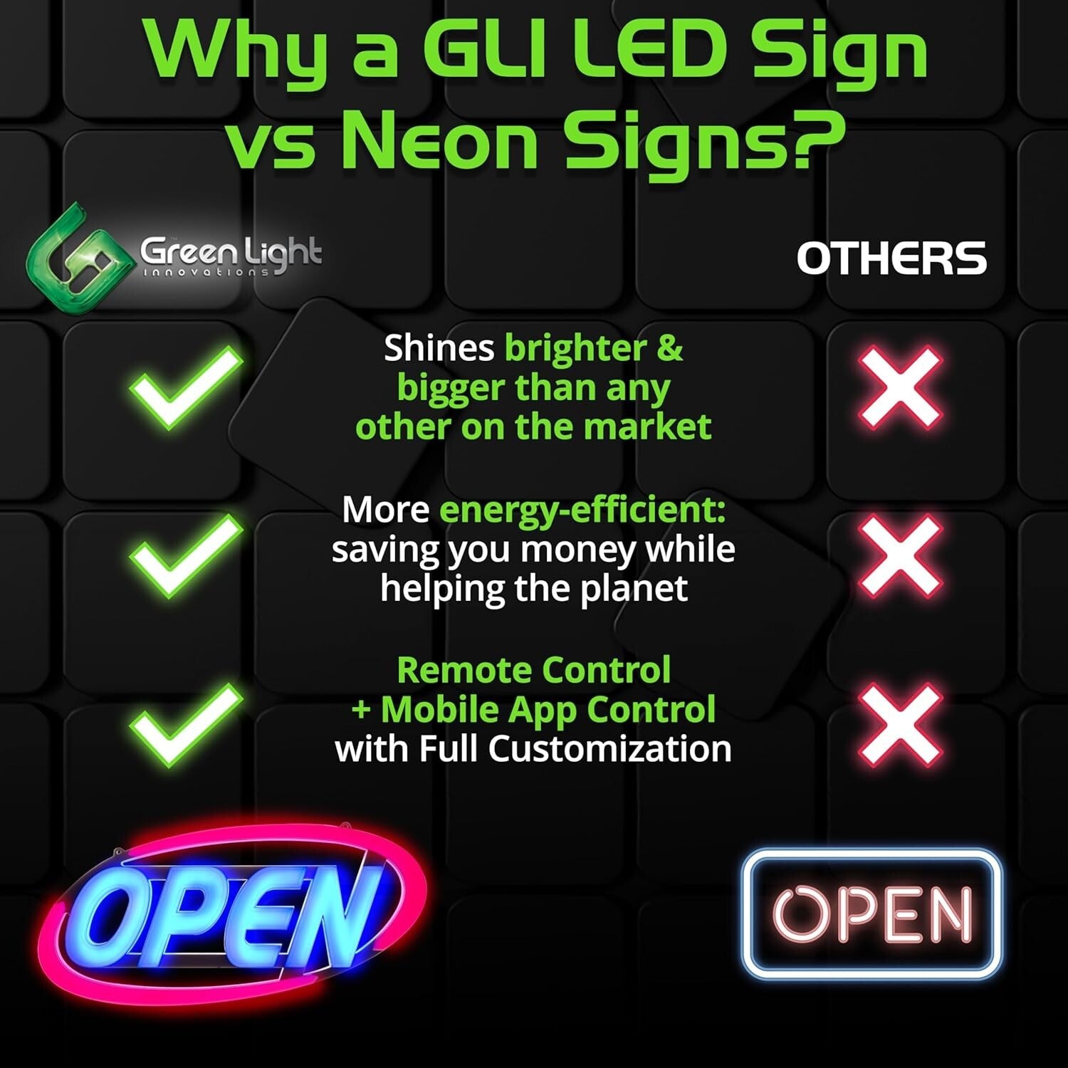 Customizable LED Open Sign - 64 Colors, App Control & Dynamic Display Functions