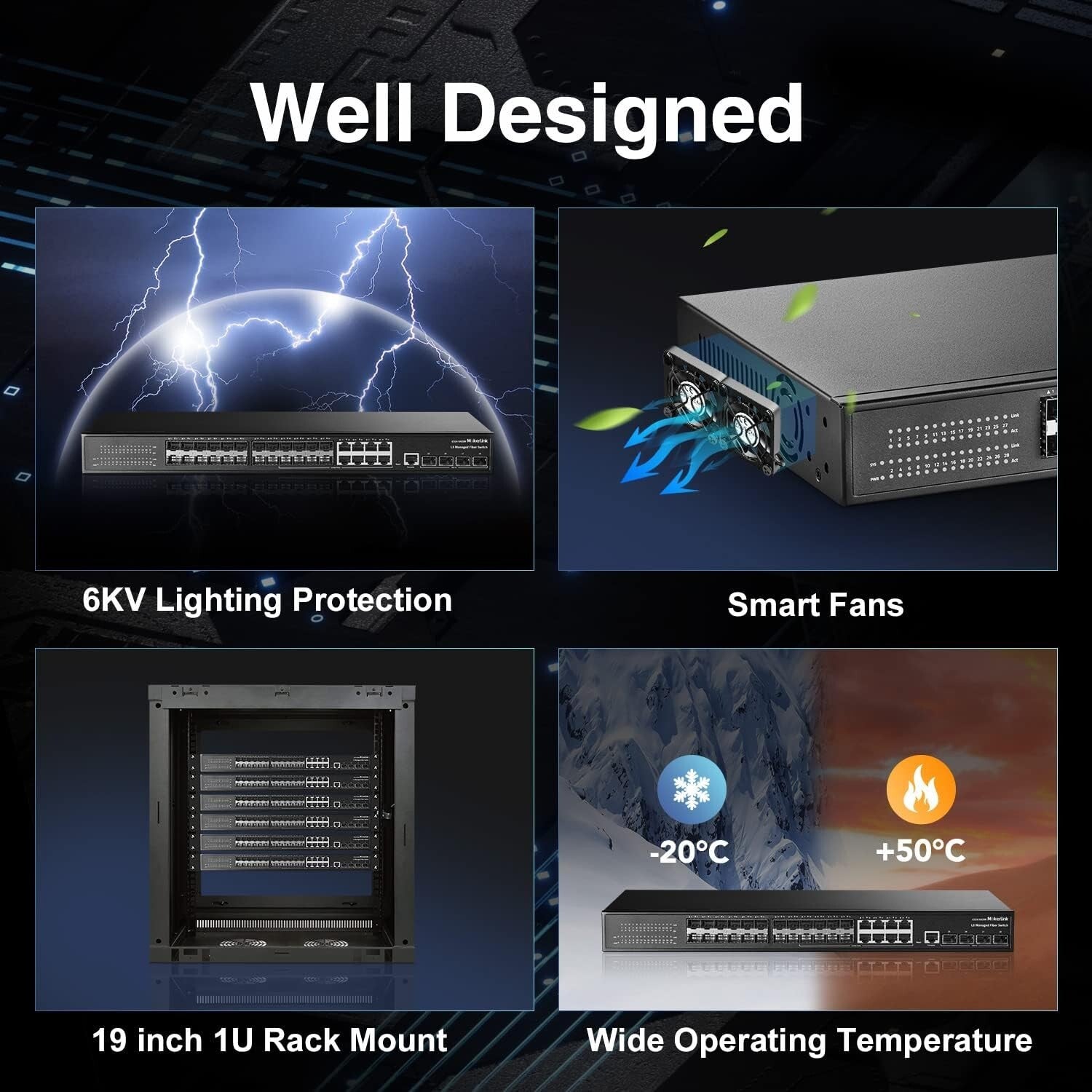 28-Port Gigabit Managed Fiber Switch with 10G SFP+ for High-Performance Networks