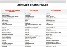 Load image into Gallery viewer, Pack of 12 Acrylic Asphalt Crack Filler Sealant – Waterproof &amp; Flexible Repair