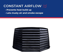 Load image into Gallery viewer, Maxx II Wind-Resistant RV Vent Cover, One-Piece Design for Ultimate Protection