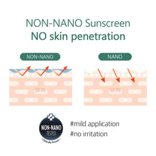 Load image into Gallery viewer, Hydrating Mineral Sunscreen with SPF 50+, Infused with Antioxidant Truffles