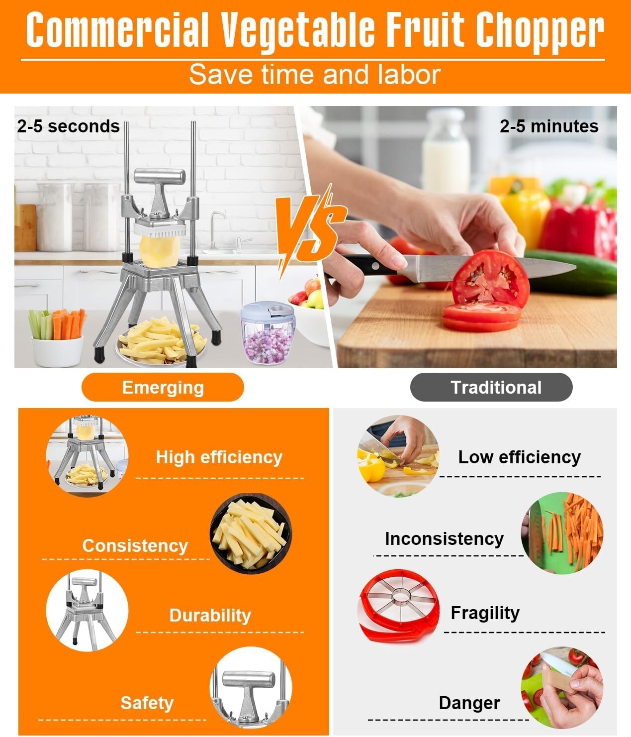 Heavy-Duty Commercial Vegetable Chopper with Stainless Steel Blades - 1/4" & ...