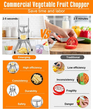 Load image into Gallery viewer, Heavy-Duty Commercial Vegetable Chopper with Stainless Steel Blades - 1/4" &amp; ...