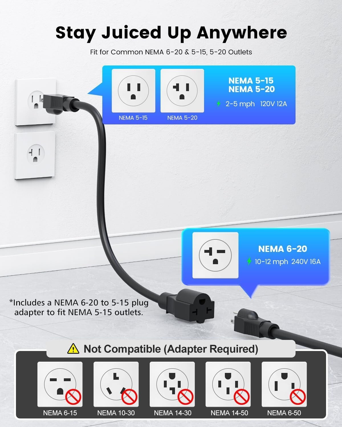 Durable Electric Vehicle Charger - 25FT Cable, 16A Fast Charging for J1772 Cars