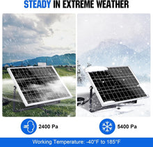 Load image into Gallery viewer, 25 Watts 12V Off Grid Solar Panel Kit with Adjustable Mount &amp; Charge Controller