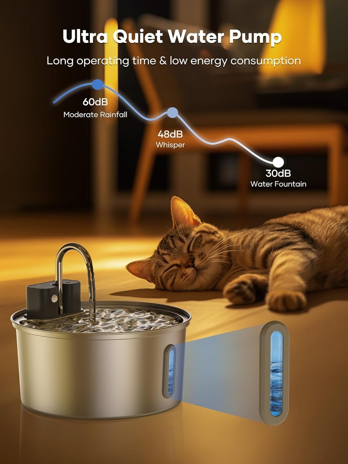 Innovative Wireless Cat Water Fountain - Smart Drinking Modes & 3.2L Capacity