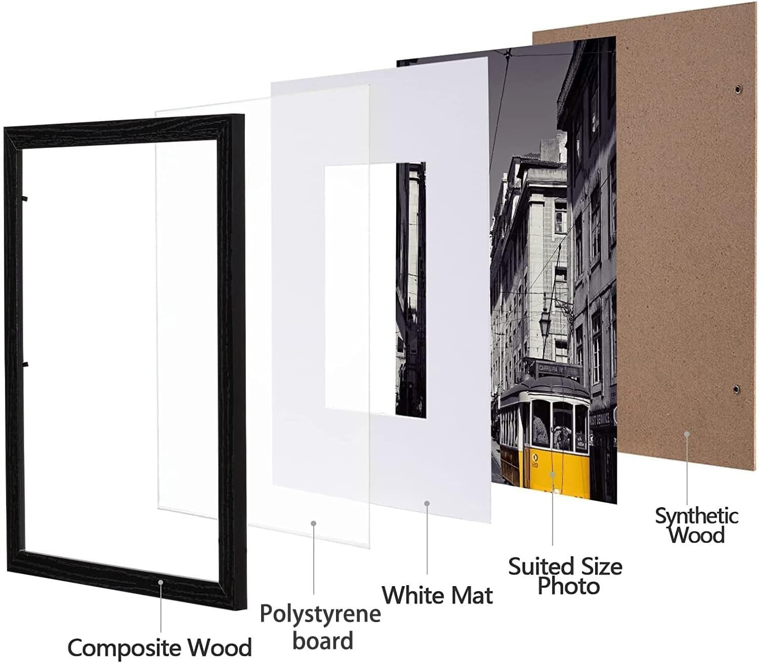 Set of 5 Black 11x17 Picture Frames for Gallery Wall Decor - Versatile Display