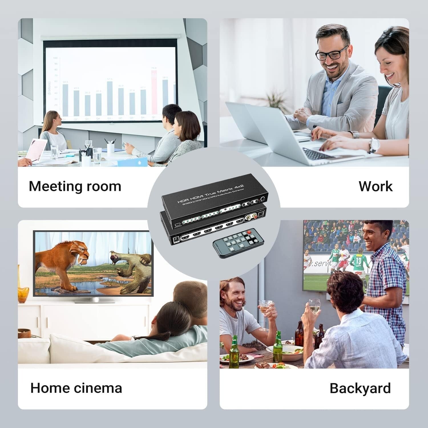 4K 120Hz HDMI Matrix Switcher with Optical Audio Output and IR Remote Control