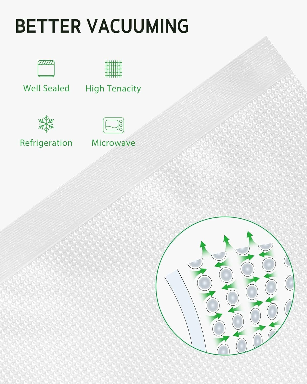 Innovative Puncture-Prevention Food Vacuum Bags - Ideal for Meal Prep